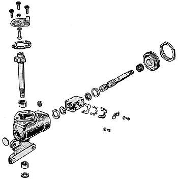 Typical Saginaw Non-Integral Steering Box