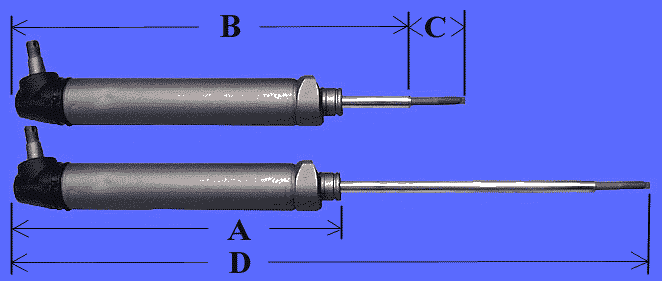 Power Cylinder Measurements